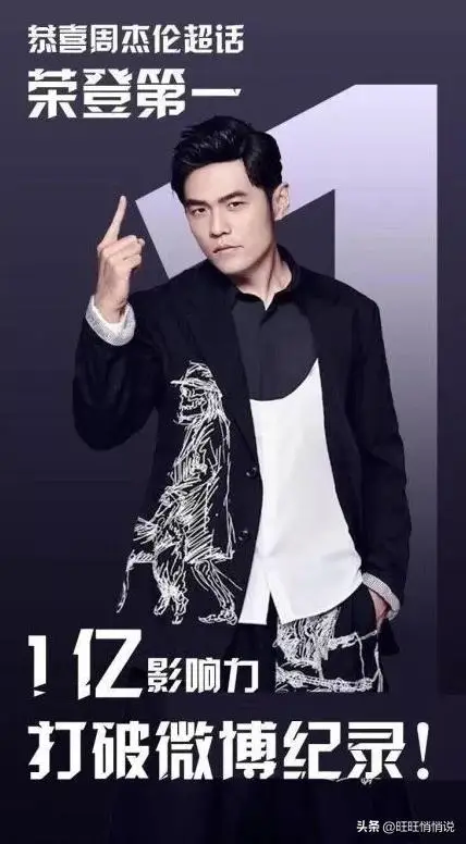 周杰伦国民度_抖音最新明星热点排行榜前十名有哪些名字,_抖音明星话题热度榜